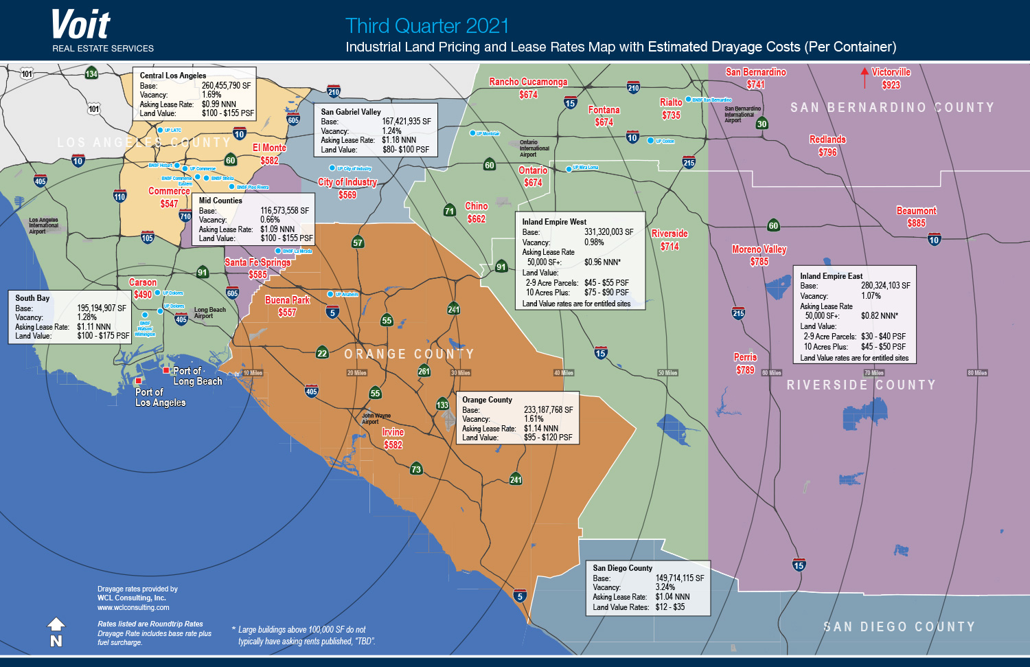 industrial-land-prices-and-lease-rates-3q-2021-hefner