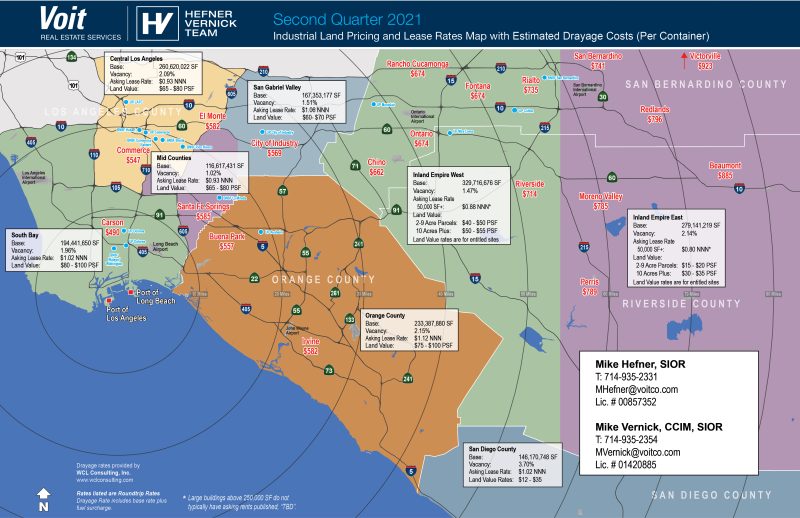 industrial-land-prices-and-lease-rates-q2-2021-hefner